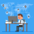 Why Content Marketing Is the Future of Advertising
